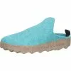 Asportuguesas Hausschuhe Pantoffeln - Blau 1 Asportuguesas Hausschuhe Pantoffeln - Blau -Schuhladen 24801631 01
